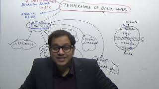 Temperature of Ocean Water Part 1
