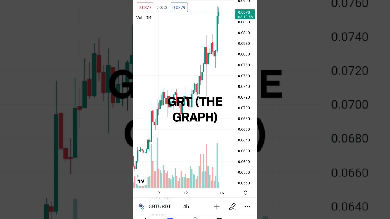 GRT token the graph Ai base coin 