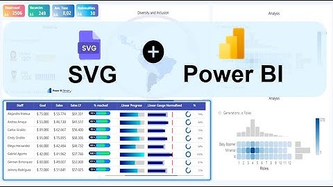 Fancy tables with SVG and Power BI  #powerbi #svg