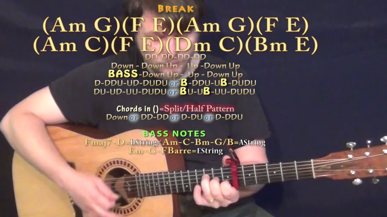 Immortal (J Cole) Guitar Lesson Chord Chart - Capo 6th - YouTube