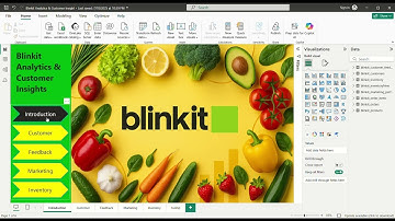 Blinkit Analytics & Customer Insight 2025 Using Power BI