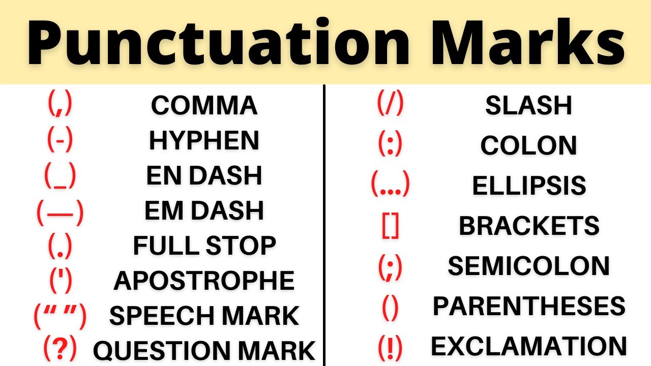 Punctuation in english