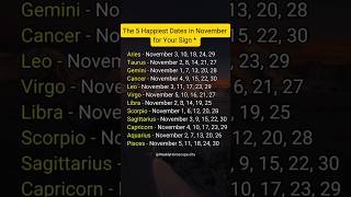 The 5 Happiest Date in November for Your Zodiac Sign #zodiac #astrology #horoscope #tarot