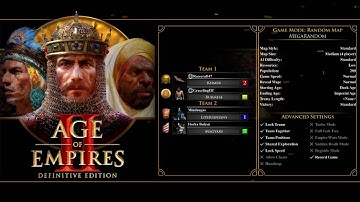 Age of Empires 2 Megarandom