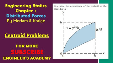 Determine the y coordinate of the centroid of the shaded area. | Centroid | Engineers Academy