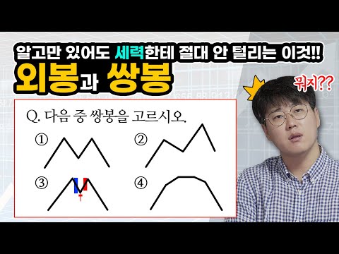 [<strong>주식</strong>]단테tv - 이게 나오면 세력이 물량을 터는 신호라고?! 세력도 몰랐던 개꿀팁! 다음 중 쌍봉은 뭘까요? #주식강의 외봉, <strong>쌍봉</strong> 중급자용 강의 / 외봉과 <strong>쌍봉</strong>