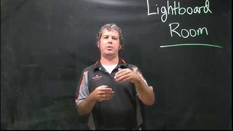 University of Findlay One Button Studio Tour