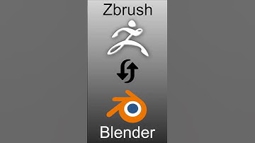 ZBRUSH Quicktip # 2   GoB   Fastest way to transfer meshes between Zbrush & Blender