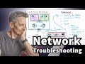 Steps for network troubleshooting