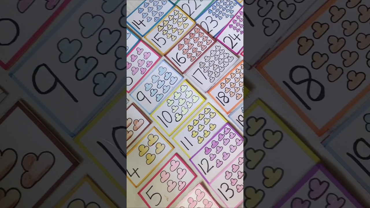 Flash card making ideas/flash cards for kids/ Flash cards kaise banate hain