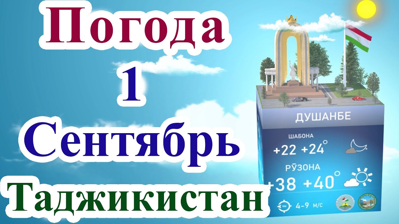 Погода душанбе 7. Погода в Душанбе на 10. Обу хаво Душанбе.