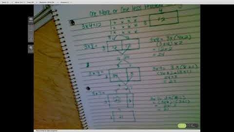 Unit 1 Module 2 Session 4