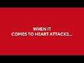 Heart attack symptoms: women vs. men