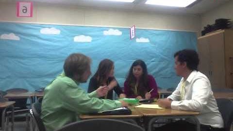 Group Norms Video 6