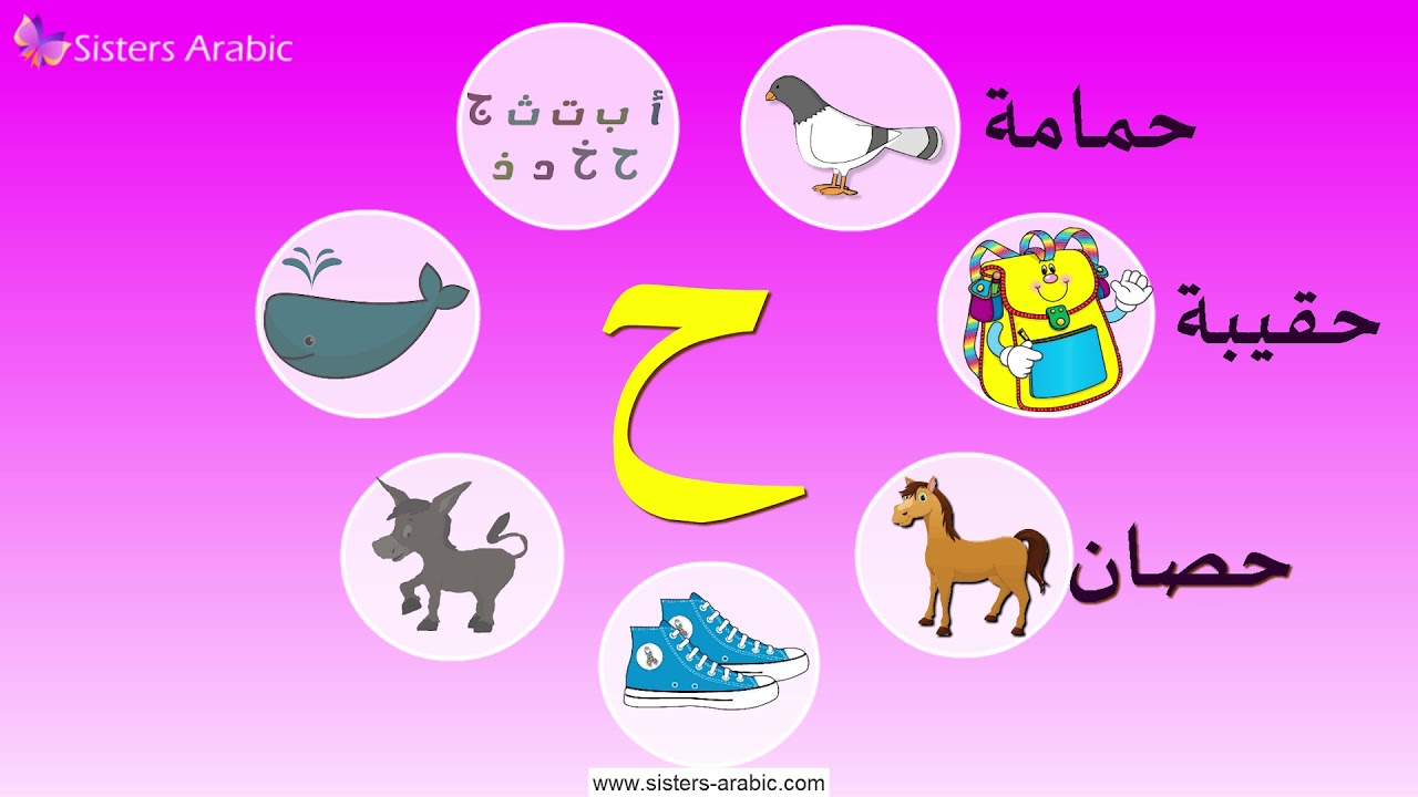 Arabic Letters - Haa - English Practice - YouTube