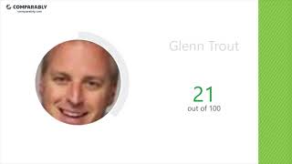 Velocityehs Ceo And Office Environment - Q1 2019