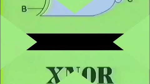 Digital Electronics 02 - Gates - XOR   XNOR - Review