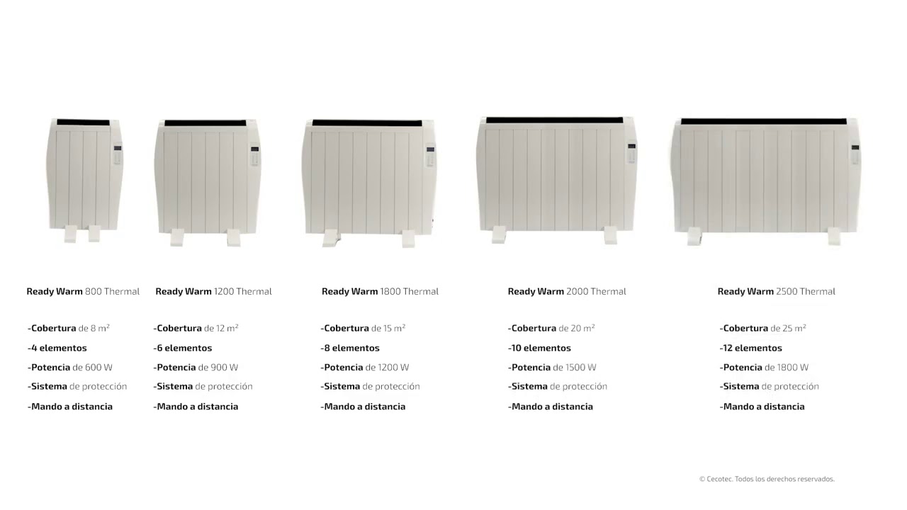 Cecotec Radiador Eléctrico Bajo Consumo Ready Warm 2500 Thermal. 12  Elementos, 1800W, De pared o pie, 3 Modos, Temporizador, Mando a Distancia