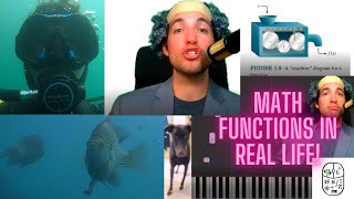 What is a Function? Part 1: Definition and Real Life Examples (Learn To Play The Piano with Math!) screenshot 1