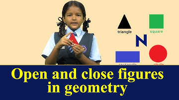 Explanation of 2D and 3D shapes | Open and close figures in geometry | New Hardwick Indian School
