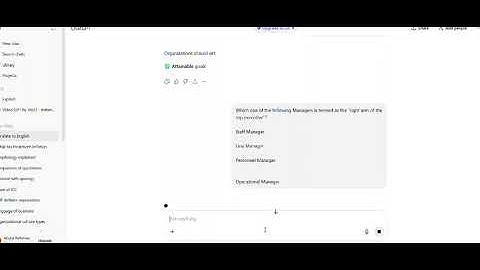Virtual University of Pakistan Mgt501 Quiz Solution
