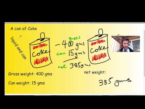 Video: How To Determine Net Weight