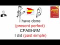 Сравнение времён Present Perfect и Past Simple в английском языке.