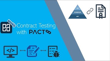 Contract Testing with Pact.NET