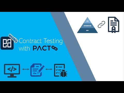 Contract Testing with Pact.NET