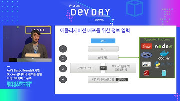 AWS DevDay SEOUL 2017 | AWS Elastic Beanstalk기반 Docker 콘테이너 배포를 통한 마이크로서비스 구축-김상필 솔루션즈아키텍트(AWS 코리아)