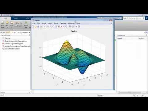 What is a Genetic Algorithm