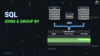 SQL Intermediate Guide: Mastering JOINS & GROUP BY for Data Analysis