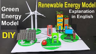 renewable energy model explanation in english | solar | windmill | howtofunda