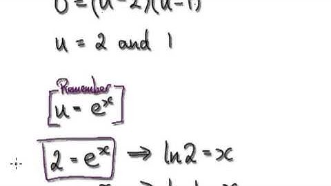 Video 1453 - Sketching Graphs of Functions - Example - Part 2/3