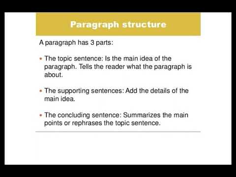 WHAT IS PARAGRAPH? /waa maxay paragraph//Af-somali kubaro