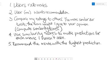 Collaborative Filtering Example in Excel