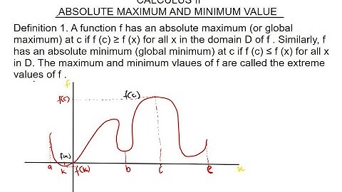Absolute Extrema & The Extreme Value Theorem (Calculus 1 Review) | Calculus 2 Foundations II 001