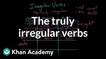 The truly irregular verbs | The parts of speech | Grammar | Khan Academy