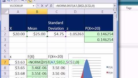 Excel 2010 Preview #6: Normal Distribution Statistic Functions NORM.DIST & NORM.S.DIST