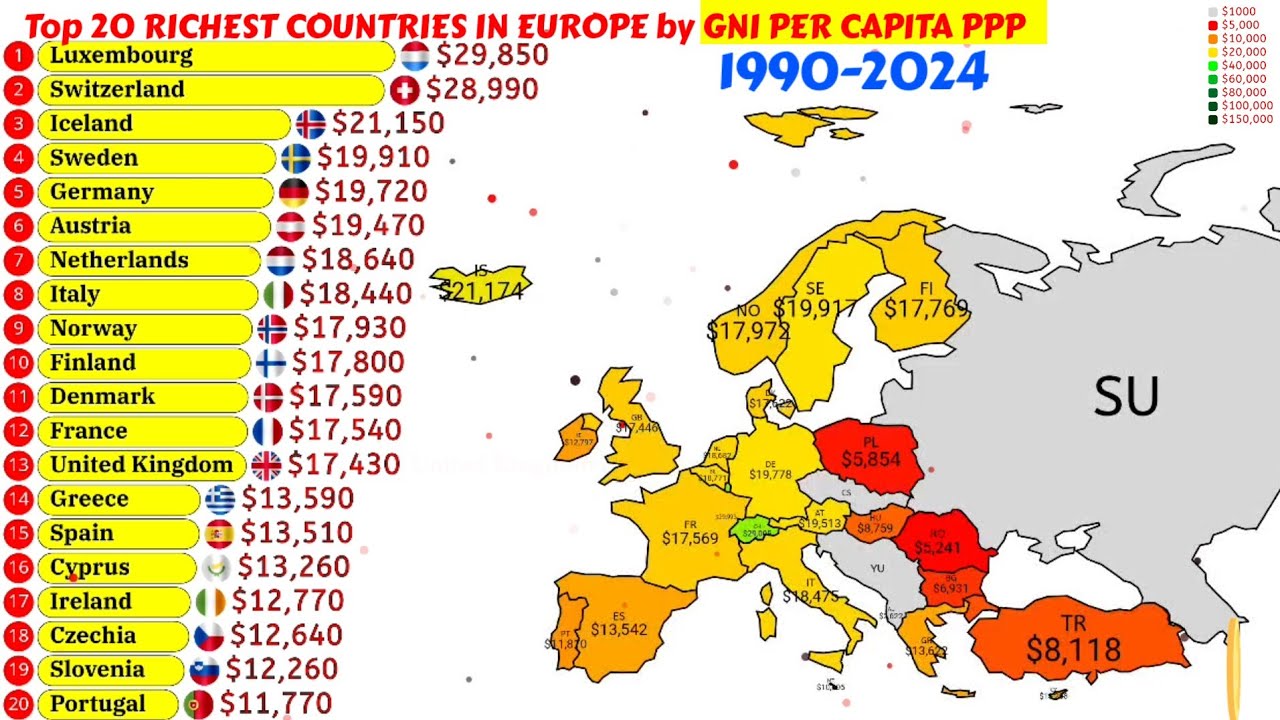 Richest to poorest countries in Europe by GNI per capita PPP|1990-2024 ...