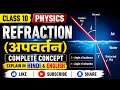 Refraction full Concept Explain in Hindi and English| Class 10 Science