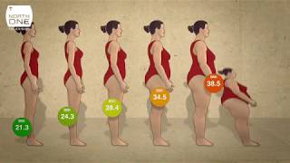 Is BMI the best way to measure your health Diet Secrets & How to Lose Weight Episode 2
