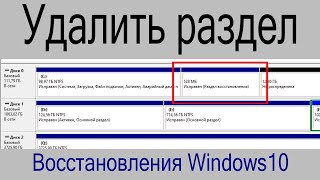 Удалить раздел восстановления Windows 10 - Windows Recovery Environment (Windows RE)