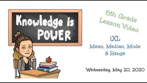 CC1: Mean, Median, Mode, Range iXL Tutorial