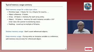 Lecture 12: Measuring and Optimizing Memory in Programming |  Primitives, Arrays and Objects in Java