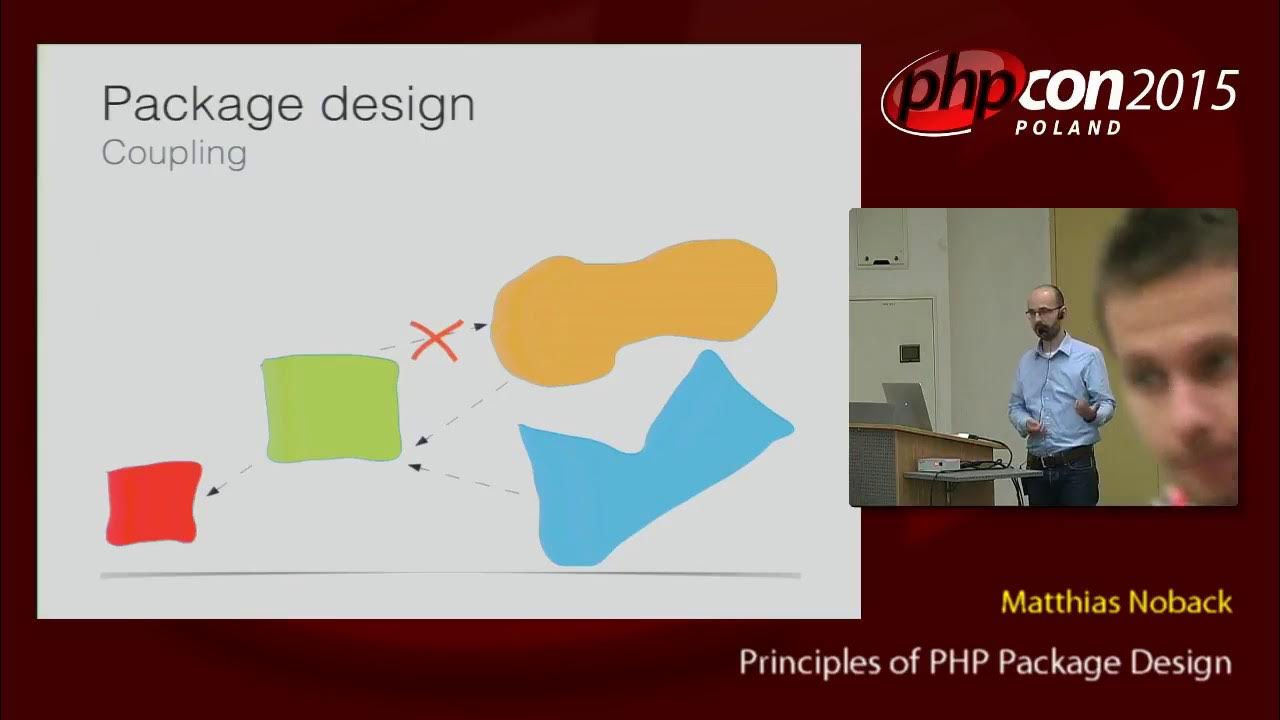 Design coupling. Design coupling