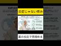 薬を使いながら体を観察する