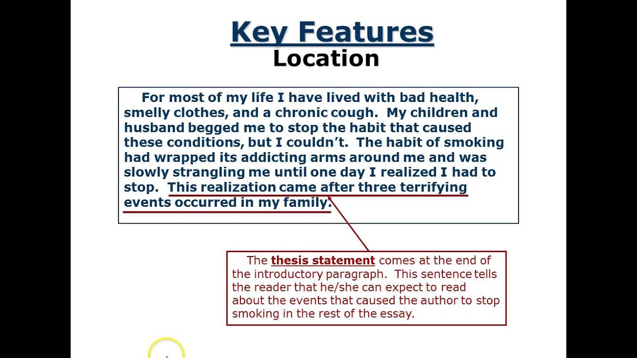 where are thesis statements located