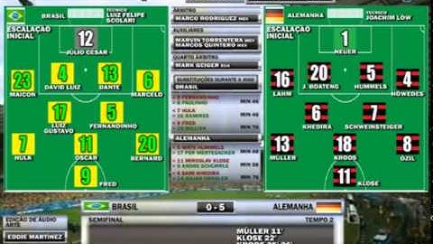 Brasil 1 x 7 Alemanha - 2014 - Semifinal - Paulo Bonfá (Fox Sports 2) - Áudio